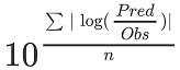 GMFE equation