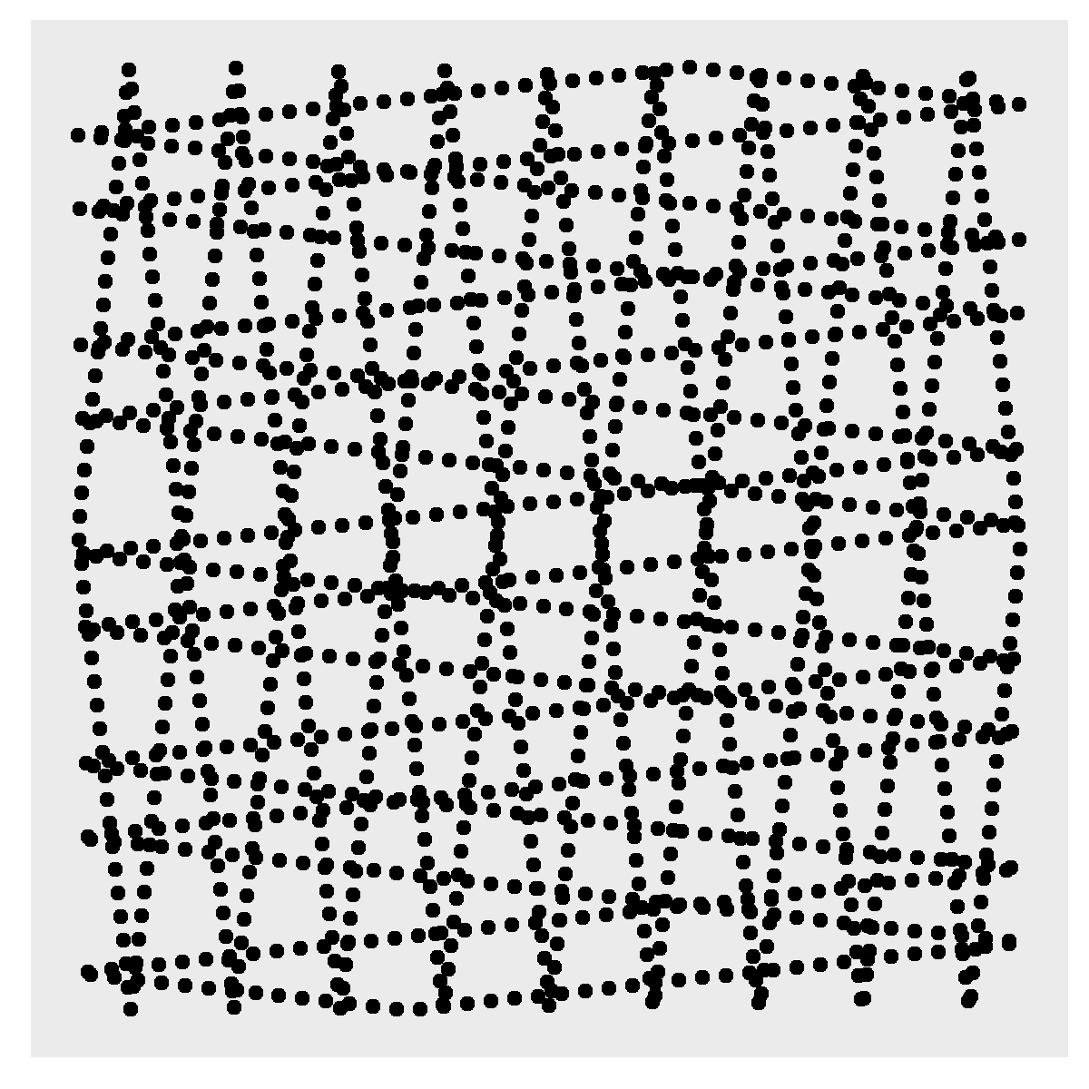 Figure 1. Sampling strategies on the unit square of quantiles (left of each pair) and their translation onto parameter space (right of each pair) under (A) uniform sampling, (B) Sobol sequence sampling, and (C) EFAST sampling.